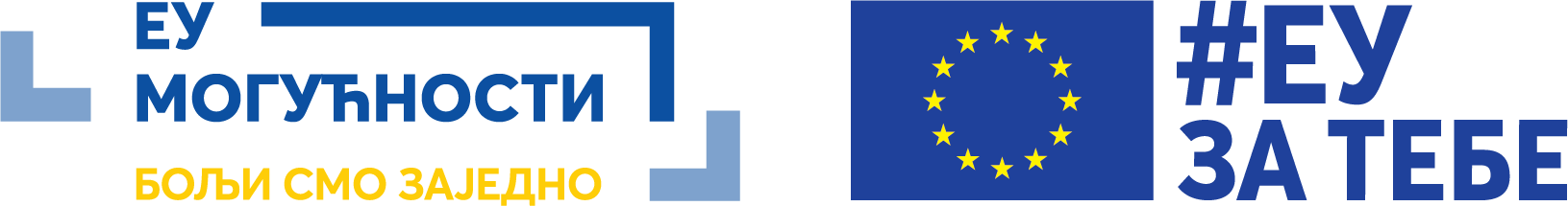 EU mogućnosti Logo