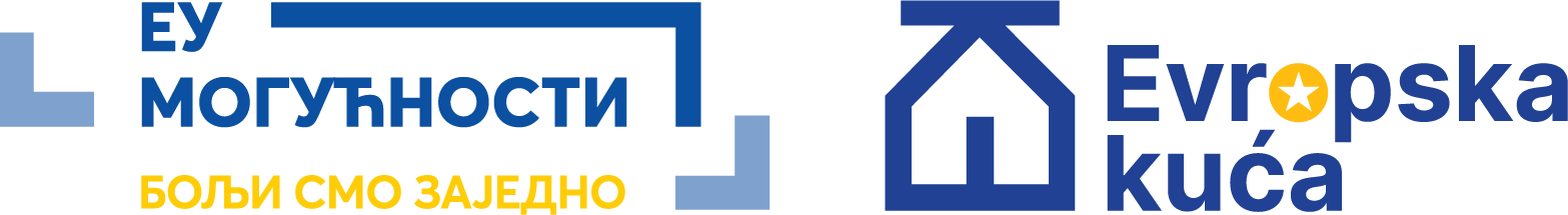 EU mogućnosti Logo