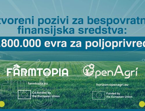 Projekti OpenAgri i Farmtopia: po 900.000 evra finansijske podrške za digitalna rešenja u poljoprivredi