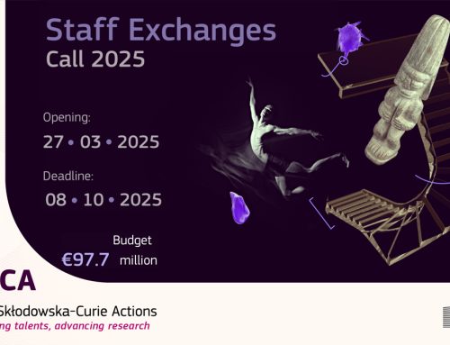 Istraživanje i inovacije: Prijavite se na MSCA Staff Exchanges program